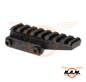 Preview: PTS Unity Tactical FAST Micro Riser
