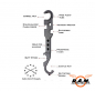 Preview: Master Wrench Tool DELUXE von SOLIDCORE