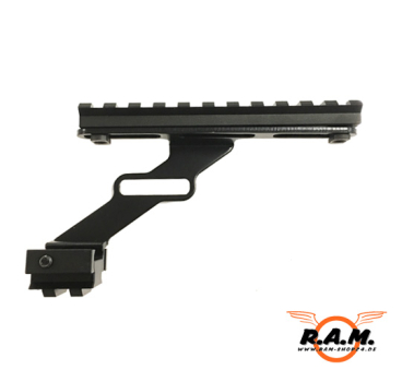 First Strike FSC Rail Mount