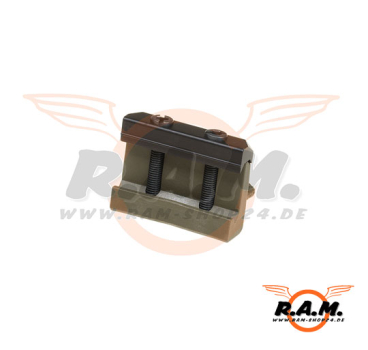 BLACKHAWK - Rail Mounted Thumb Rest (Daumenauflage) in OD