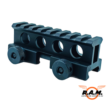 Quick Detach COMBAT RISER 2.5cm 8 Raster