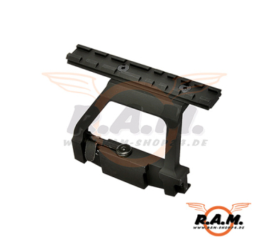 AK Side Mount Base Deluxe