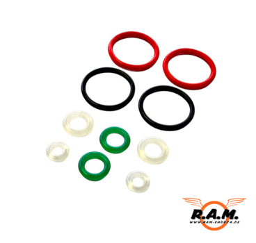 MILSIG GD50 O-Ring Kit – Dichtungs- und Ersatzteilset