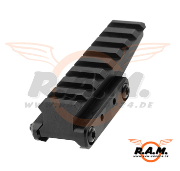 Optic Riser 21mm RIS