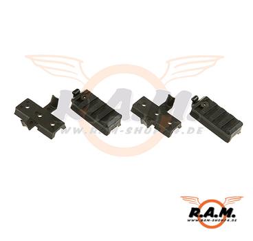 FAST Mount Rail Set