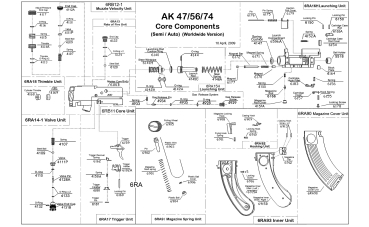 Launching Rod Cushion Ring (Core Components) für RAM 56 / AK /A-Serie  #P6140