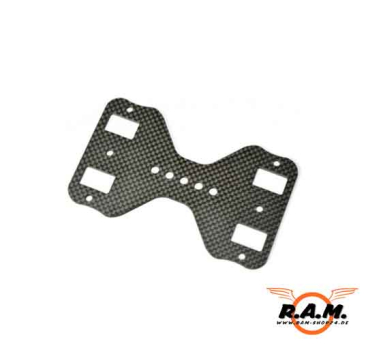 CAM870 Carbon Fiber Plate für bis zu 8 ShotShell für Caddy System