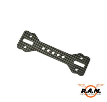 CAM870 Quad-Load Carbon Fiber Plate für 2 ShotShell Caddy System