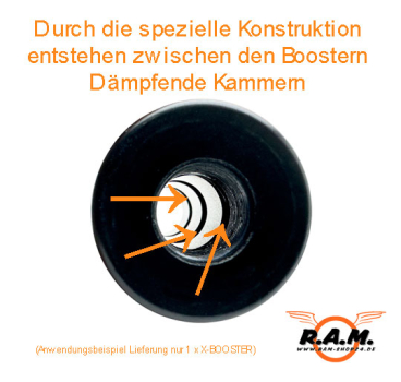 X-Tracer BOOSTER für cal. 0.68 Tracer von Umarex **NEUHEIT**