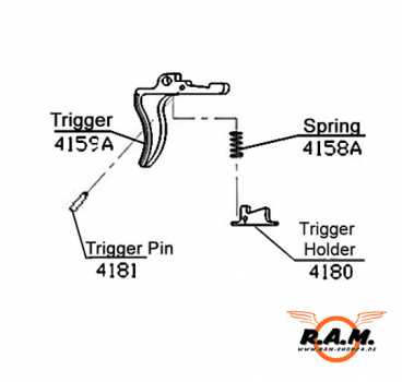 Abzugseinheit für R-Serie #4159A + #4181 + #4158A + #4180