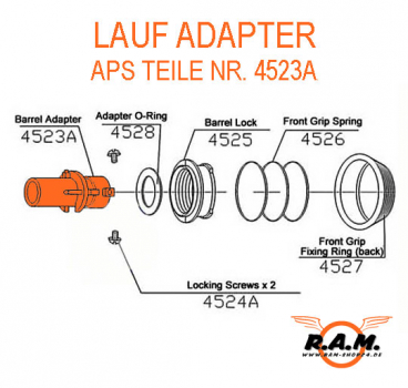 #4523A - Barrel Adapter - Lauf Adapter orig. APS