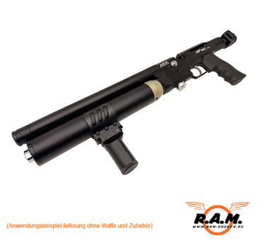 GoGun HPMAX Bottle Clamp mit Picatinny – Zubehör für AEA HPMAX