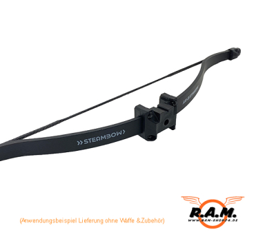AR-6 Stinger II Wurfarm-Montageblock