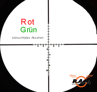 1-5x24 IR Tactical Zielfernrohr beleuchtet – LPVO Scope mit 21mm & 11mm Montage | Rot / Grün Absehen