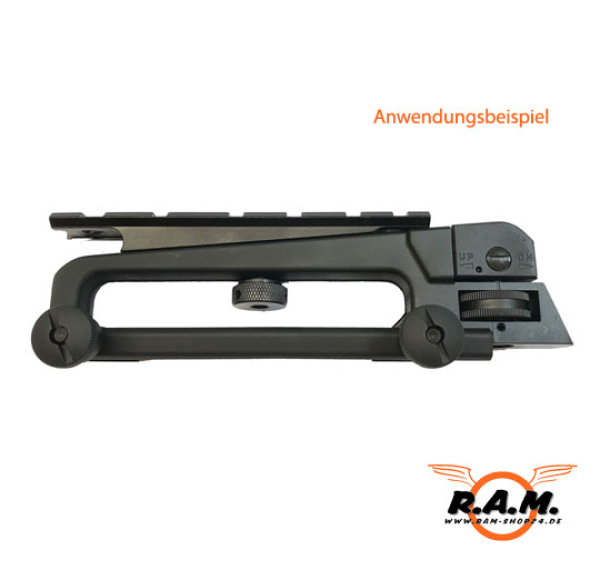 Montageschiene für Tragegriffe (Carry Handle) Deluxe von SOLIDCORE