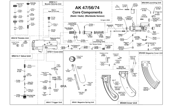 Launching Rod Cushion Ring (Core Components) für RAM 56 / AK /A-Serie  #P6140