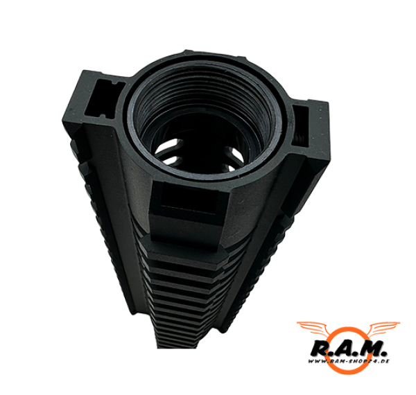 Standard RIS System 7"