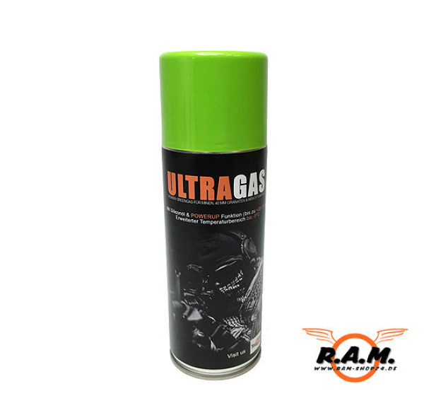 THOR Granatwerfer Set, inkl. 2x 40mm Granaten + Hipower Greengas