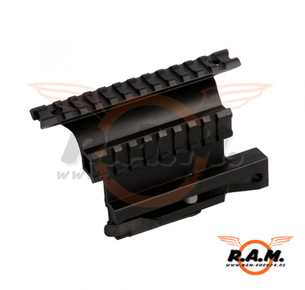 AK Double Rail Side Mount Base