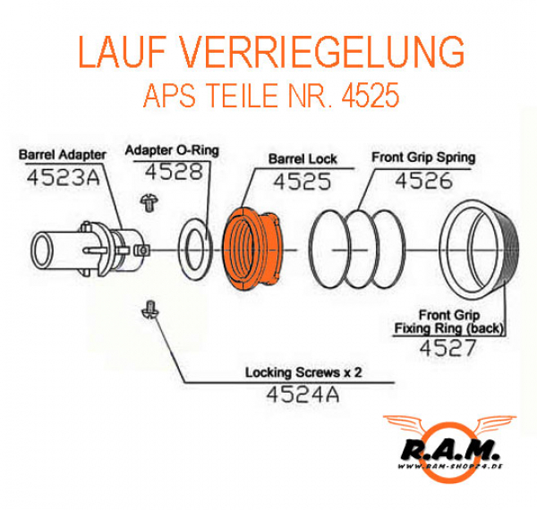 #4525 - Barrel Lock - Laufverriegelung (R-Serien)